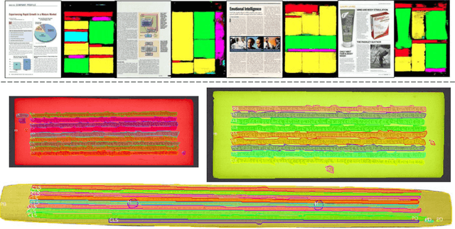 Figure 1 for BoundaryNet: An Attentive Deep Network with Fast Marching Distance Maps for Semi-automatic Layout Annotation