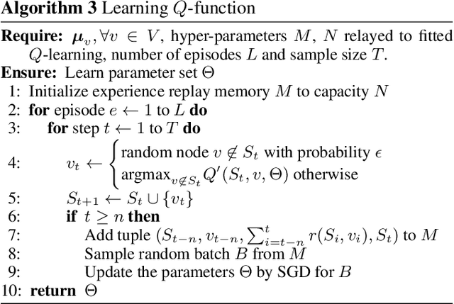 Figure 1 for Learning Heuristics over Large Graphs via Deep Reinforcement Learning