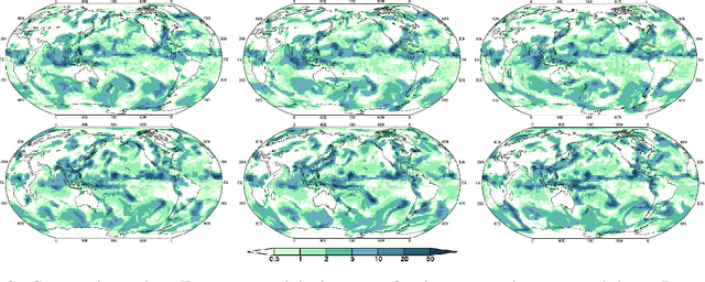 Figure 2 for Loosely Conditioned Emulation of Global Climate Models With Generative Adversarial Networks