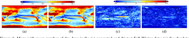 Figure 4 for Loosely Conditioned Emulation of Global Climate Models With Generative Adversarial Networks