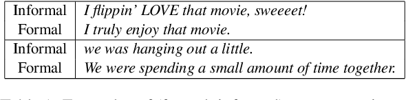 Figure 1 for Semi-supervised Formality Style Transfer using Language Model Discriminator and Mutual Information Maximization