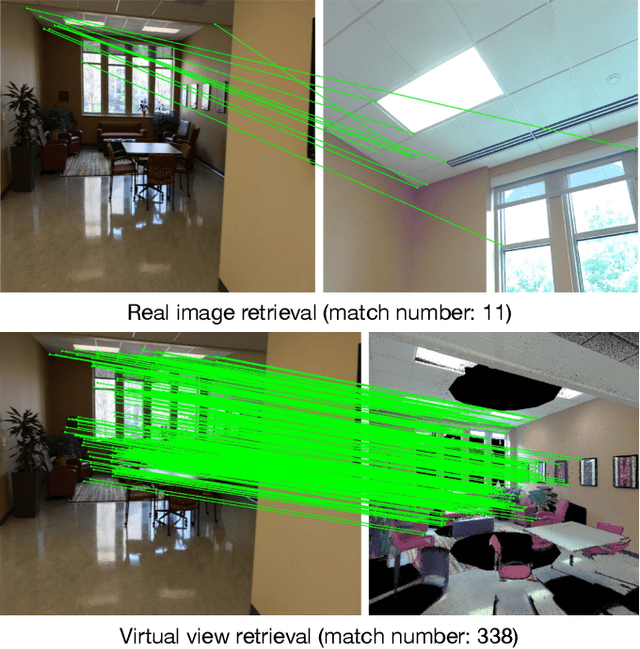 Figure 1 for RenderNet: Visual Relocalization Using Virtual Viewpoints in Large-Scale Indoor Environments
