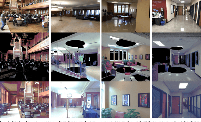 Figure 4 for RenderNet: Visual Relocalization Using Virtual Viewpoints in Large-Scale Indoor Environments