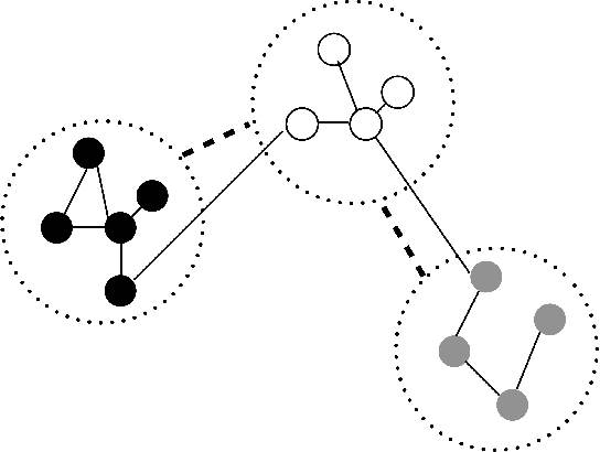 Figure 2 for Towards Automated Evaluation of Explanations in Graph Neural Networks