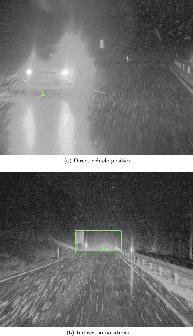 Figure 3 for Provident Vehicle Detection at Night: The PVDN Dataset