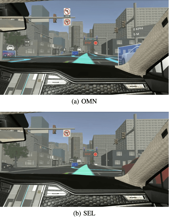 Figure 2 for Building Trust in Autonomous Vehicles: Role of Virtual Reality Driving Simulators in HMI Design