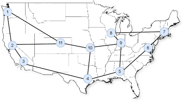 Figure 2 for Graph Convolutional Reinforcement Learning for Collaborative Queuing Agents