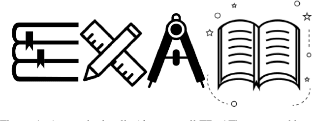 Figure 1 for Trick or TReAT: Thematic Reinforcement for Artistic Typography