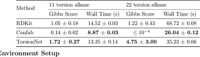 Figure 2 for TorsionNet: A Reinforcement Learning Approach to Sequential Conformer Search