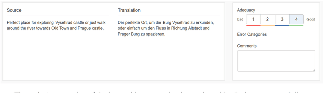 Figure 4 for Multi-Domain Adaptation in Neural Machine Translation Through Multidimensional Tagging