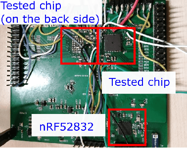 Figure 3 for A Fully-Integrated 5mW, 0.8Gbps Energy-Efficient Chip-to-Chip Data Link for Ultra-Low-Power IoT End-Nodes in 65-nm CMOS