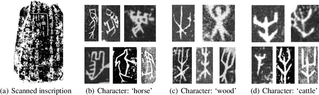 Figure 3 for Oracle-MNIST: a Realistic Image Dataset for Benchmarking Machine Learning Algorithms
