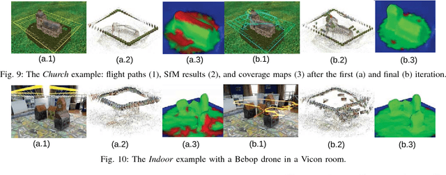 Figure 2 for Active Image-based Modeling with a Toy Drone