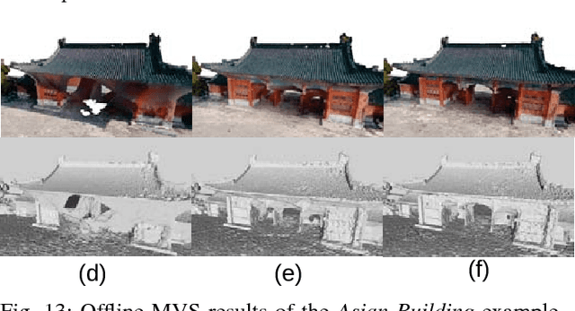 Figure 4 for Active Image-based Modeling with a Toy Drone