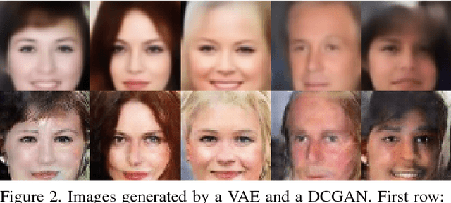 Figure 3 for Semantic Image Inpainting with Deep Generative Models