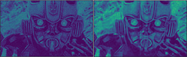 Figure 1 for TraDE: Transformers for Density Estimation