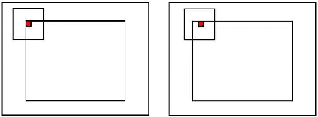 Figure 2 for A Multi-task Two-stream Spatiotemporal Convolutional Neural Network for Convective Storm Nowcasting