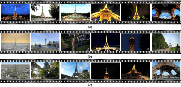 Figure 1 for Collaborative Summarization of Topic-Related Videos