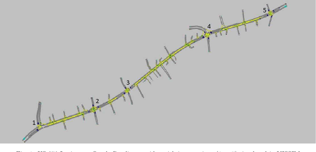 Figure 1 for Grey Models for Short-Term Queue Length Predictions for Adaptive Traffic Signal Control