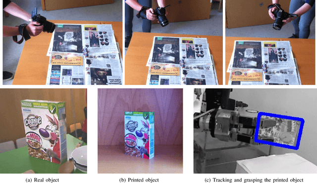 Figure 1 for CapriDB - Capture, Print, Innovate: A Low-Cost Pipeline and Database for Reproducible Manipulation Research