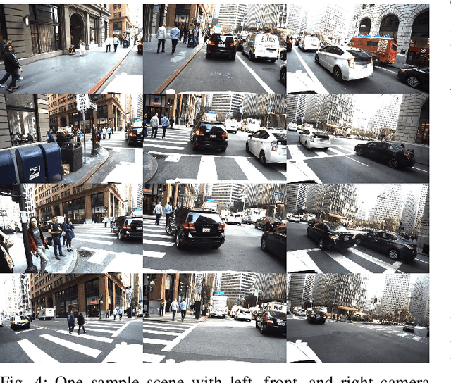 Figure 4 for Spatiotemporal Relationship Reasoning for Pedestrian Intent Prediction