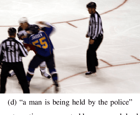 Figure 4 for Image Captioning and Classification of Dangerous Situations