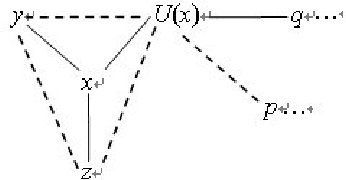 Figure 1 for New worst upper bound for #SAT