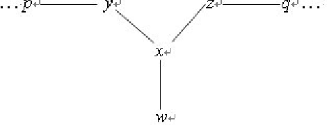 Figure 2 for New worst upper bound for #SAT