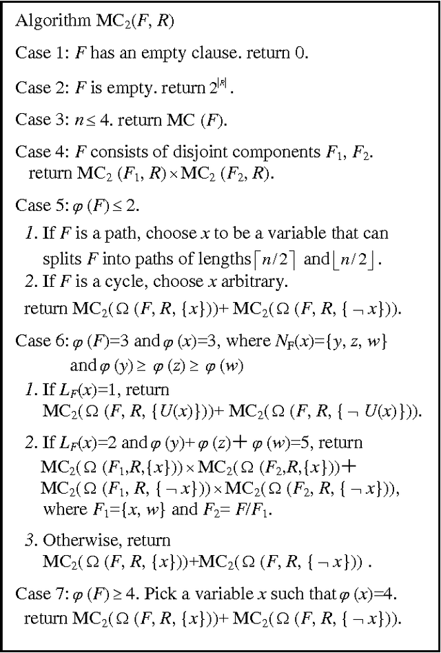 Figure 3 for New worst upper bound for #SAT