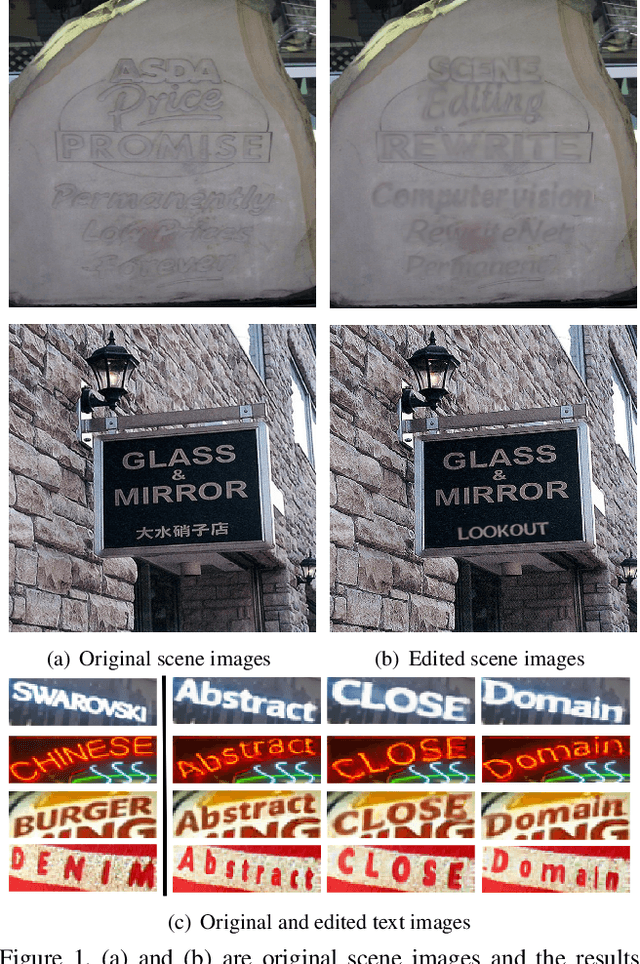 Figure 1 for RewriteNet: Realistic Scene Text Image Generation via Editing Text in Real-world Image