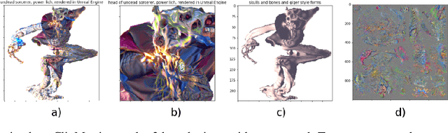 Figure 3 for ClipMatrix: Text-controlled Creation of 3D Textured Meshes