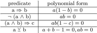 Figure 2 for Asynchronous Distributed Learning from Constraints