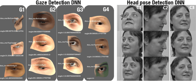 Figure 3 for HUDD: A tool to debug DNNs for safety analysis
