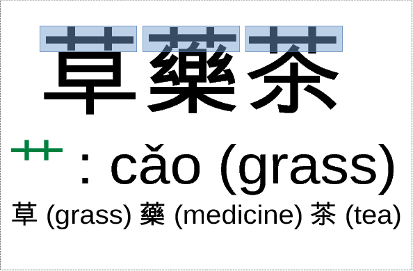Figure 3 for Apply Chinese Radicals Into Neural Machine Translation: Deeper Than Character Level