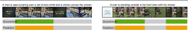 Figure 4 for Sentence Guided Temporal Modulation for Dynamic Video Thumbnail Generation