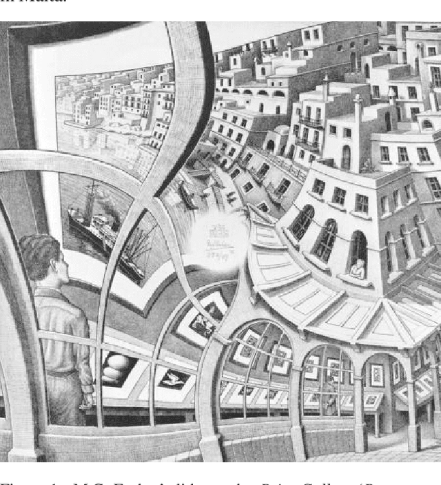 Figure 2 for Comparison of CoModGANs, LaMa and GLIDE for Art Inpainting- Completing M.C Escher's Print Gallery