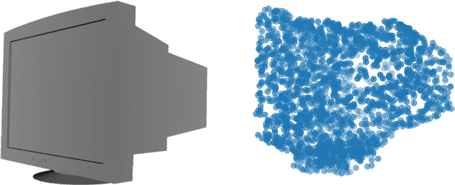 Figure 4 for $k$-Means Clustering for Persistent Homology