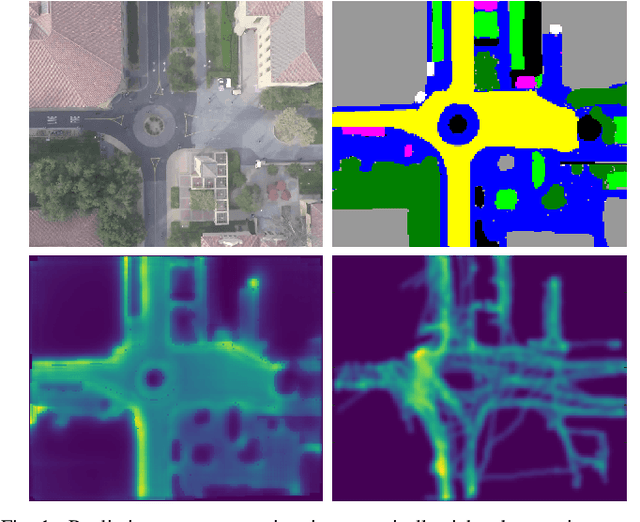 Figure 1 for Learning Occupancy Priors of Human Motion from Semantic Maps of Urban Environments