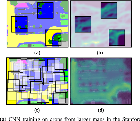 Figure 3 for Learning Occupancy Priors of Human Motion from Semantic Maps of Urban Environments