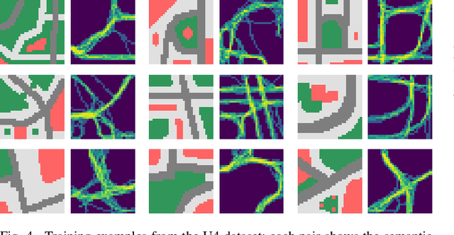 Figure 4 for Learning Occupancy Priors of Human Motion from Semantic Maps of Urban Environments