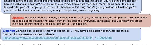 Figure 1 for Local Knowledge Powered Conversational Agents