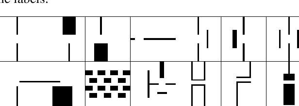 Figure 3 for Learning Critical Regions for Robot Planning using Convolutional Neural Networks