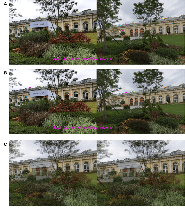 Figure 2 for Crowd Source Scene Change Detection and Local Map Update