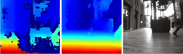 Figure 4 for Leveraging Stereo-Camera Data for Real-Time Dynamic Obstacle Detection and Tracking