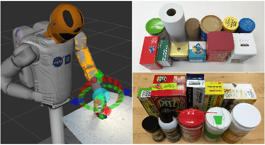 Figure 3 for Associating Grasp Configurations with Hierarchical Features in Convolutional Neural Networks