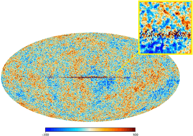 Figure 1 for CosmoVAE: Variational Autoencoder for CMB Image Inpainting