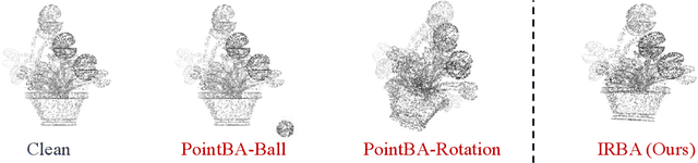 Figure 1 for Imperceptible and Robust Backdoor Attack in 3D Point Cloud