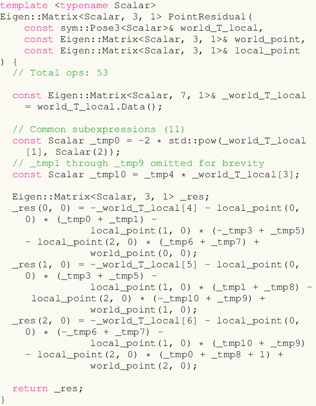 Figure 4 for SymForce: Symbolic Computation and Code Generation for Robotics