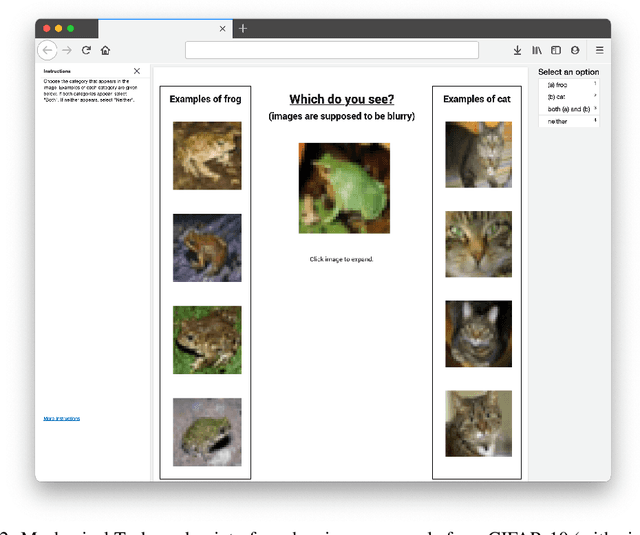 Figure 4 for Pervasive Label Errors in Test Sets Destabilize Machine Learning Benchmarks