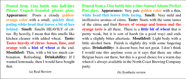 Figure 1 for Generative Concatenative Nets Jointly Learn to Write and Classify Reviews
